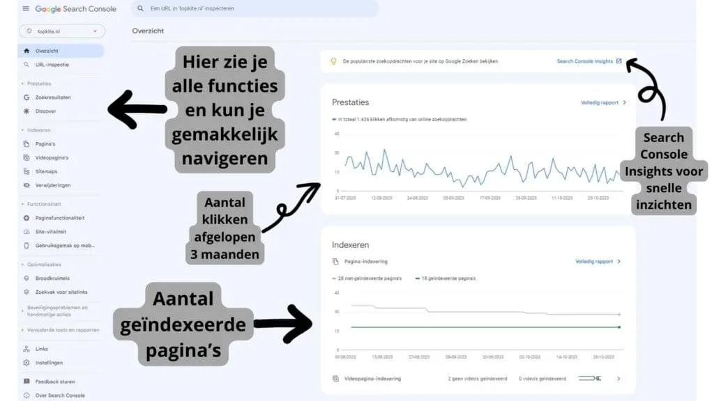 google search console dashboard explained