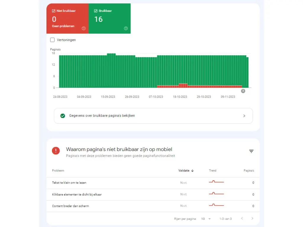 google search console mobile usability report