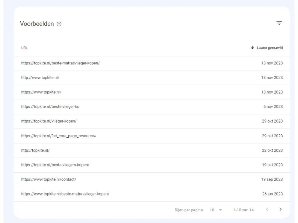 google search console page indexing report urls with issues