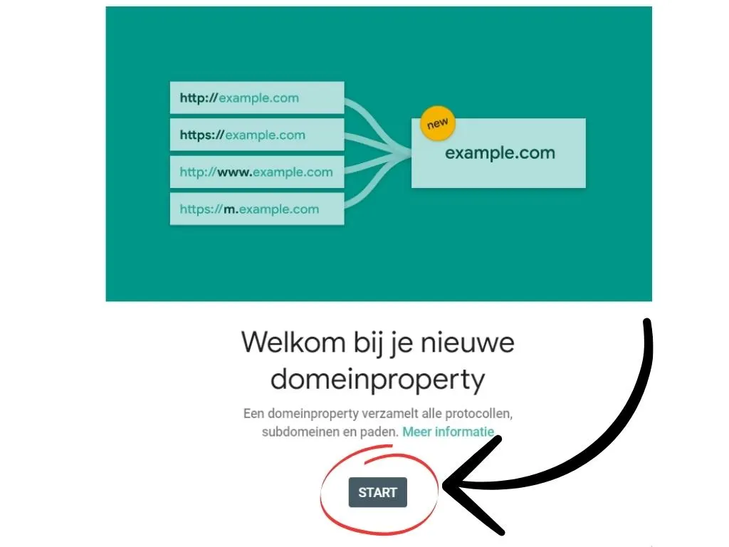 starting google search console