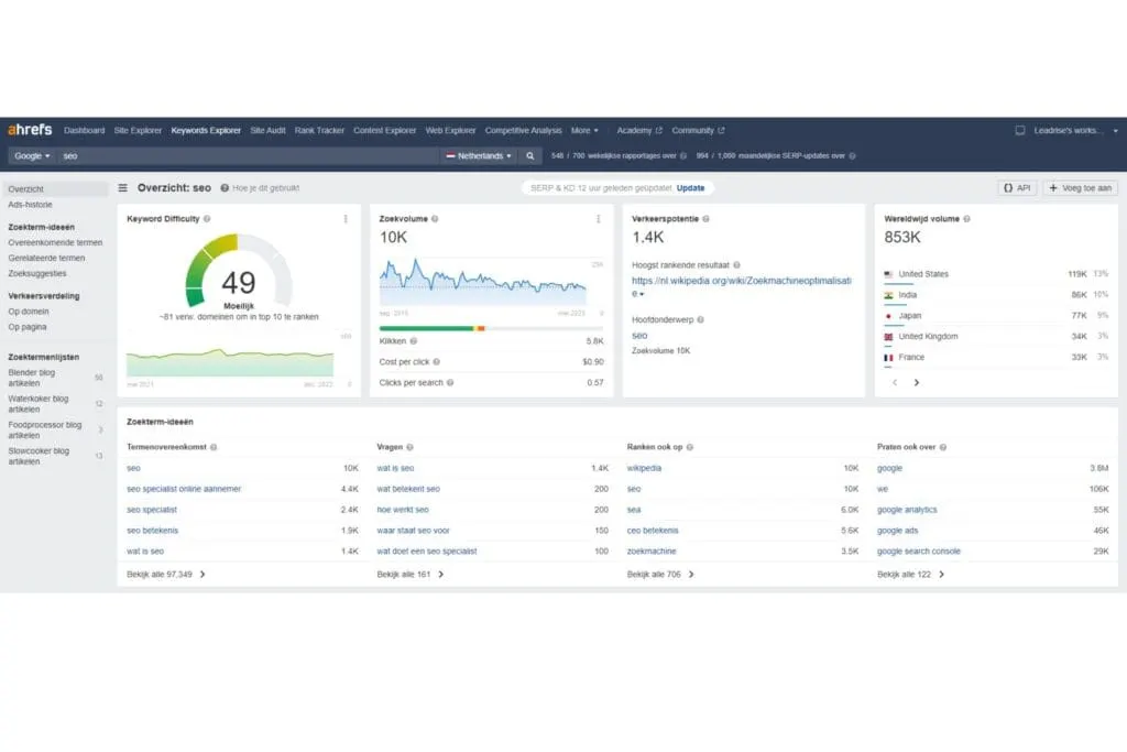 on-page seo using keywords ahrefs keyword explorer interface