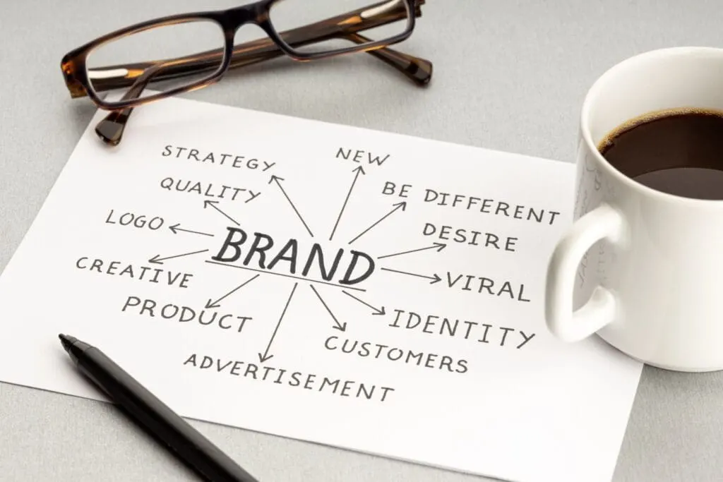online branding becomes critical in SEO in 2024