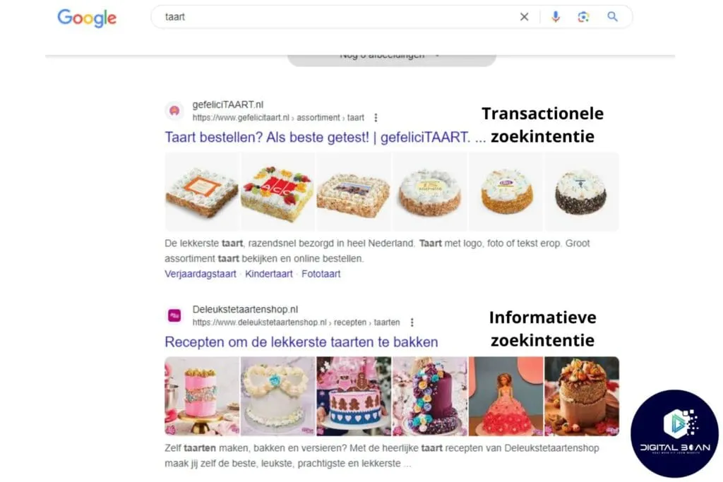 screenshot of search results used to work out search intent