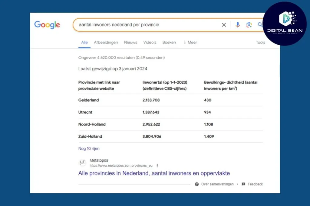 example-of-a-table-featured-snippet